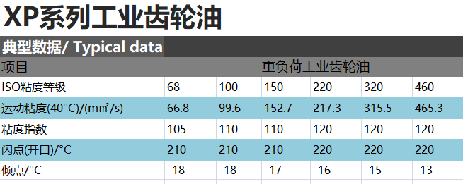 YH533388银河
