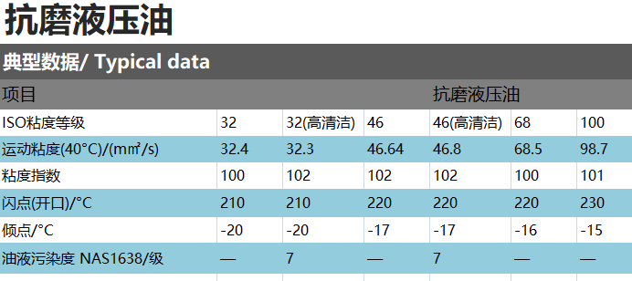 YH533388银河