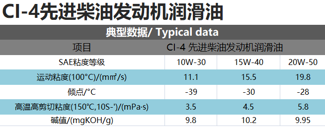 YH533388银河